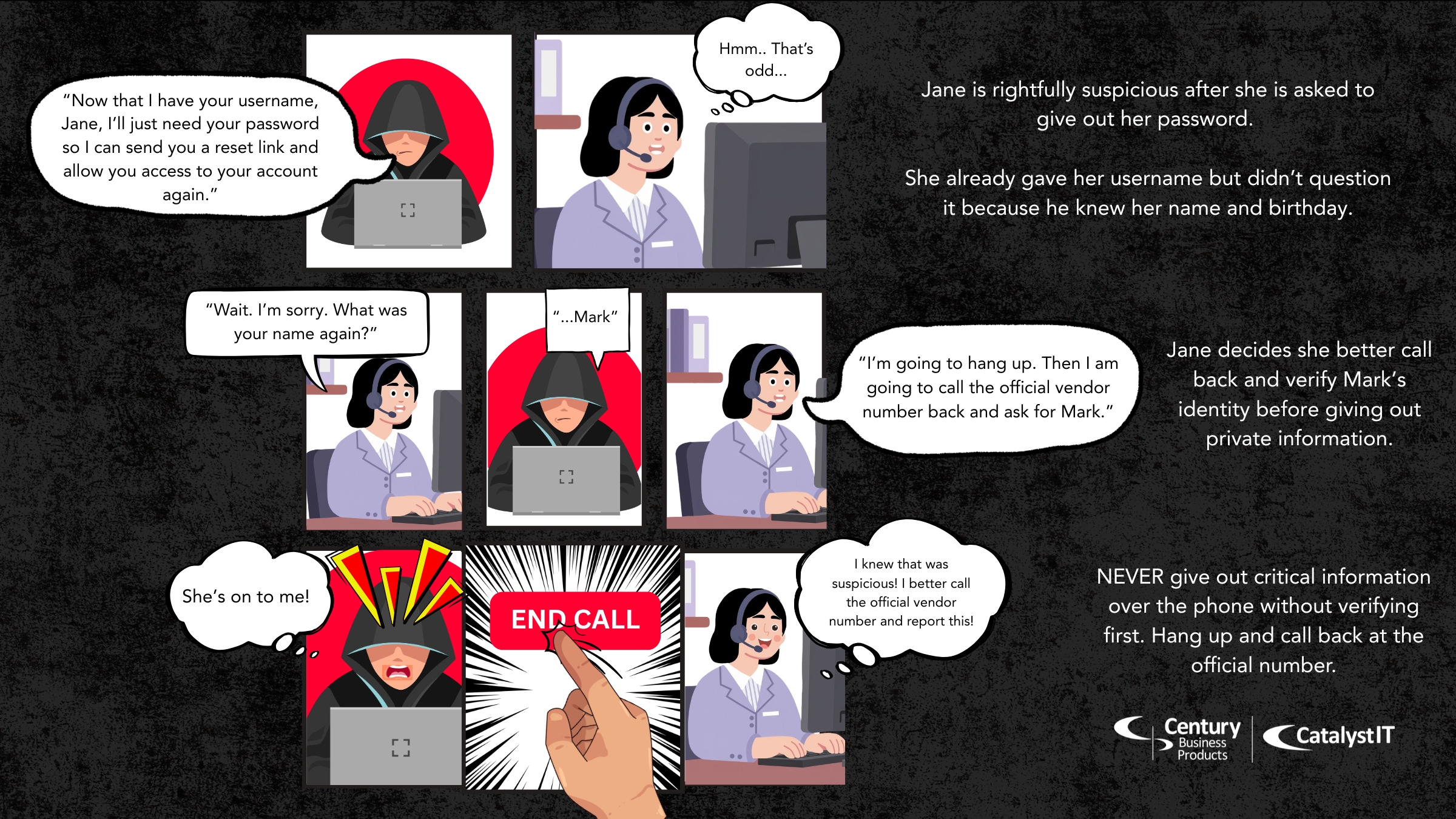 Scam Call Comic Graphic that shows a call between a scammer and a victim, with the victim ultimately deciding to call the number back and defeats the scammer