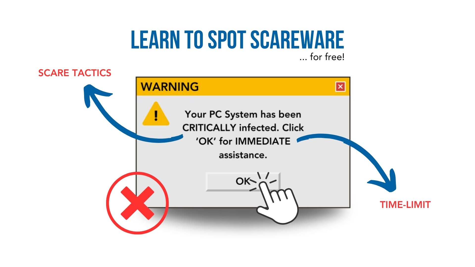 Learn to spot scareware promo graphic