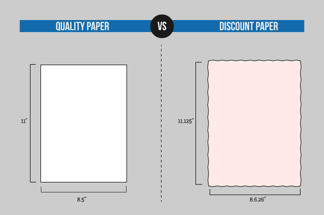quality paper and discount paper
